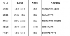 <b>黄冈师范学院2011年广播电视编导专业报名须知</b>