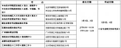 <b>中央美术学院 2012年本科招生信息（非简章）</b>