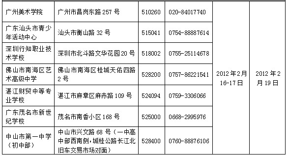 广州美术学院2018年普通本科招生专业考试要求